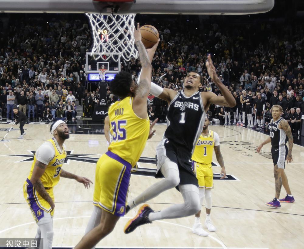 业背景与影 业背景与影